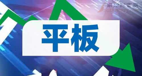 这些a股平板概念相关上市公司,建议收藏 2月26日